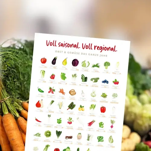 Jahreskalender der Obst und Gem&uuml;sesaison