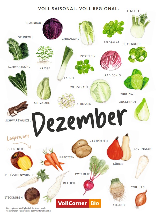 Saisonkalender Dezember