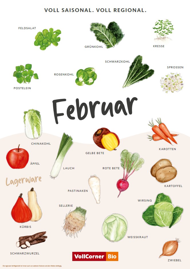 Saisonkalender Februar