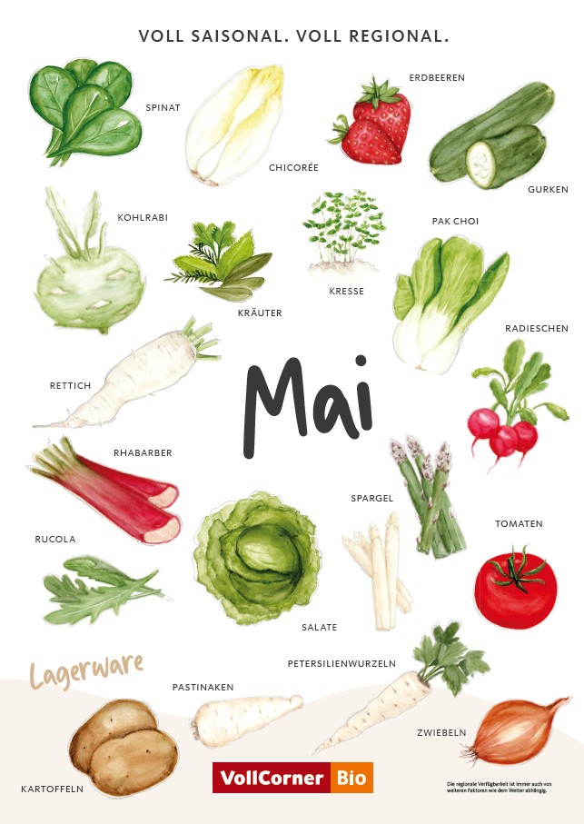 Saisonkalender Mai